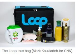 Loop Products